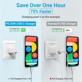 img 2 attached to ⚡ 20W Быстрая Зарядка USB C для Google Pixel 5 5XL 4 4A 4XL 3 3A 3XL 2, Зарядное Устройство Типа C Knofarm для iPad Pro 12.9 Дюйма 3/4/5 Поколения, iPad Pro 11 Дюймов 1/2/3, Новый iPad Air - Включен Мини Размер.