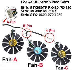 img 3 attached to InRobert PLD09210S12HH Video Card Cooling Fan For ASUS Strix R9 390X 390 RX480 RX580 GTX 980Ti 1060 1070 1080 Graphic Card (Fan-C(4Pin))