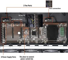img 2 attached to 💻 Корпус для добычи криптовалюты: BTC/ETH/ZEC Майнер с 8 вентиляторами, материнская плата, оперативная память и твердотельный накопитель не включены, 8 слотов для GPU (без подключенных видеокарт и блока питания).