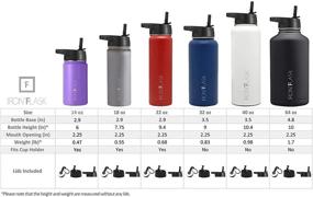 img 3 attached to 🚰 Iron Flask Sports Water Bottle - 32 Oz, 3 Lids | Vacuum Insulated Stainless Steel, Leak Proof