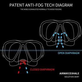 img 1 attached to 🤿 DYY Patented Anti-Fog Dry Snorkeling Gear: Professional Diving Mask for Adults & Youth with Anti-Leak Tempered Glass, Mesh Bag Included – Ideal for Diving, Swimming, and Snorkeling. Designed in Italy with Dry-Wet Switchable Features.