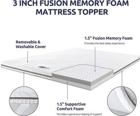 img 2 attached to Enhance Comfort and Support with BedStory 3 Inch Memory Foam Mattress