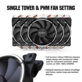 img 2 attached to 🌙 Pccooler GI-X3 CPU Air Cooler серии Moonlight с бесшумным процессорным вентилятором SilentPro PWM 120 мм, белая рамка LED, 3 тепловые трубки с прямым контактом для Intel Core i7/i5/i3, серии AMD - компьютерный корпус ПК