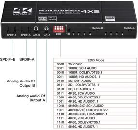 img 1 attached to 🔀 ZPTEK 4K HDMI матричный коммутатор 4x2 с оптическим и LR аудиовыходом, дистанционным контроллером IR - поддерживает 4K@60Гц 3D, скорость передачи данных 18.5Gbps x 3, HDMI 2.0b, HDCP 2.2, MH42-C1