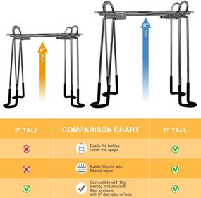 img 2 attached to 🚰 YLOVAN Stainless Steel Water Filter Stand - Non-Skid Countertop Stand for Medium Gravity Fed Filters - 8-inch Height Increase