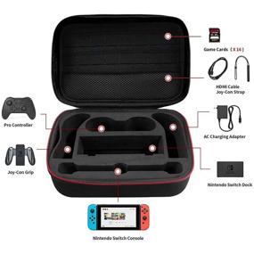 img 2 attached to AIOMEST Nintendo Switch Travel Case - Premium Hard Shell Carrying Case Storage Bag for Switch Console, Pro Controller, Joy-Con Grips, and Accessories