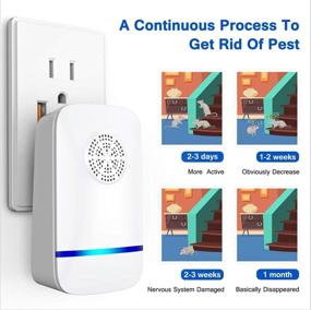 img 1 attached to 🐛 Ultimate Indoor Pest Control: 6-Pack Ultrasonic Pest Repeller - Mosquito, Mice, Roach, Spider, Insect Repellent, Effective Electronic Plug-In Solution
