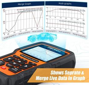 img 1 attached to 🔧 FOXWELL NT510 Elite Professional Automotive OBD2 Scanner for Land Rover and Jaguar - Code Reader with Full Systems Diagnostic Scan Tool, Bi-Directional Function, HVAC, ABS, Airbag, EPB, Transmission, Oil Light Reset capabilities