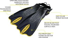 img 3 attached to Cressi Palau Short Adjustable Fins