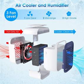 img 2 attached to 🔵 HAMSWAN Portable Air Conditioner Cooler - Noiseless Evaporative Air Fan with Rechargeable USB - 3 Speeds, 7 Colors LED Night Light - Office Cooler Humidifier for Home, Dorm, Bedroom (Blue)