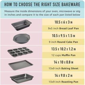 img 1 attached to 🧁 Set of 2 Amazon Basics Nonstick Muffin Baking Pans with 12 Cups