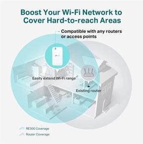 img 3 attached to 🔌 TP-Link AC1200 WiFi Extender RE300: Boost Internet Range to 1500 Sq.ft, 1200Mbps Speed, Supports OneMesh & Dual Band, Perfect for 25 Devices!