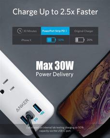 img 2 attached to 💡 Anker USB C Power Strip with Power Delivery: 3 Outlets, 30W 3 USB (1 USB C, 2 USB A), Surge Protector