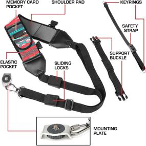 img 2 attached to 📸 USA GEAR Camera Sling Shoulder Strap with Adjustable Neoprene - Southwest Design