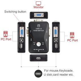 img 1 attached to 🖥️ Vansungs 2 Port VGA KVM Switch with 3 USB Hubs: Share 1 Set of Monitor, Keyboard, Mouse, Printer, and U Disk between Two Computers (Includes 2 VGA USB Cables)