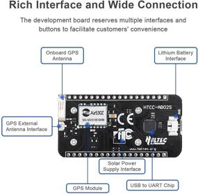 img 1 attached to 📡 LoRa GPS Модуль LoRaWAN 868 915мГц Набор для разработки платы с ультранизким потреблением энергии, чипом CP2102 SX1262 ASR6502, дисплеем OLED 0,96 дюйма и антенной для Arduino и Умной Сцены - MakerFocus