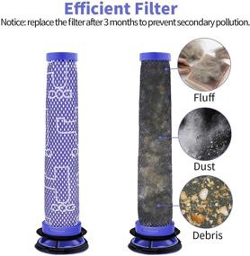 img 1 attached to 🔍 3 Pack Washable Pre Filters Replacements Compatible for Dyson DC58, DC59, V6, V7, V8 - #965661-01. Keep Your Cordless Vacuum Cleaners Performing at Their Best!