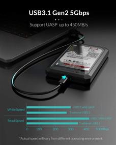 img 3 attached to 📦 Yottamaster 2.5" Корпус жесткого диска: USB 3.1 Gen 1 к SATA III 6Gbps - Без инструментов и поддержка UASP