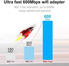 img 2 attached to 📶 Высокоскоростной USB WiFi адаптер для ПК - Сетевой адаптер двойной полосы 600Mbps для бесшовного беспроводного подключения (5,8ГГц / 433Мбит/с + 2,4ГГц / 150Мбит/с) - Легкая установка, совместимость с Windows 10/8.1/8/7/Vista, Mac OS X.