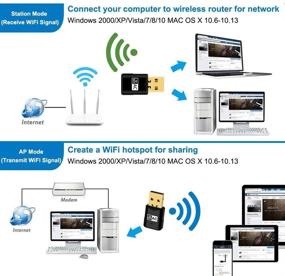 img 3 attached to 📶 Высокоскоростной USB WiFi адаптер для ПК - Сетевой адаптер двойной полосы 600Mbps для бесшовного беспроводного подключения (5,8ГГц / 433Мбит/с + 2,4ГГц / 150Мбит/с) - Легкая установка, совместимость с Windows 10/8.1/8/7/Vista, Mac OS X.