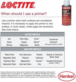 img 2 attached to 🔧 Loctite 222 Threadlocker for Automotive: High-Temp, Low-Strength, Anaerobic Solution - Purple 6mL Tube