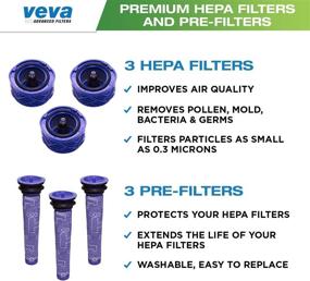 img 1 attached to 🔍 VEVA 6 Pack Premium Vacuum Filter Set for Dyson V6 Absolute Vacuums - Includes 3 Pre Filters and 3 HEPA Filters (Part # 965661 & 966741)