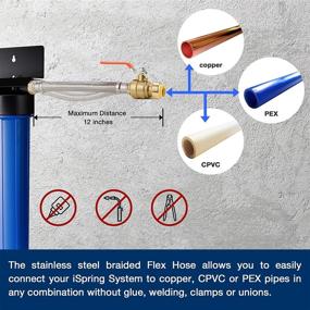 img 1 attached to 🚰 iSpring WGB32B PB Stainless Filtration System with Enhanced Connector