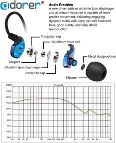 img 2 attached to 🎧 In-Ear Sweatproof Earphones with Microphone and Remote for Running, Gym, Jogging, Workout - Noise Cancelling, Over Ear Design (Blue)