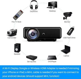img 1 attached to 🎥 Tontion 3400Lux Video Projector 50,000 Hours 176inch Movie Projector - HDMI Cable Included, Supports 1080P/TV/VGA/USB/AV/Laptop/Phone - Ideal for Home Theater