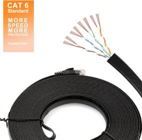 img 2 attached to Cat 6 Ethernet Cable - Flat Internet Network Cable - Cat6 Ethernet Patch Cable Short - Cat 6 Computer LAN Cable With Snagless RJ45 Connectors (10Ft-5Pack-Black)