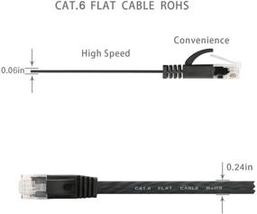 img 1 attached to Cat 6 Ethernet Cable - Flat Internet Network Cable - Cat6 Ethernet Patch Cable Short - Cat 6 Computer LAN Cable With Snagless RJ45 Connectors (10Ft-5Pack-Black)