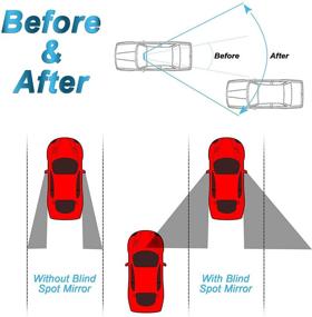 img 1 attached to 🚘 300 мм широкое автомобильное сферическое зеркало с зеркалом заднего вида и зеркалами для устранения слепых зон - синие прозрачные круглые сферические зеркала заднего вида для автомобилей и транспортных средств