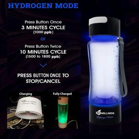 img 2 attached to H2Wellness - Portable Hydrogen Water Bottle with Inhaler Adapter, Self-Cleaning Mode - Black Tritan, 400ml