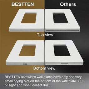 img 2 attached to 💡 [5 Pack] BESTTEN Screwless Wall Plate, USWP4 White Series, 2-Gang Outlet Cover, H4.69” x W4.73”, for Light Switch, Dimmer, USB, GFCI, Receptacle