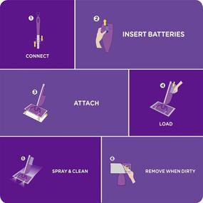 img 1 attached to Swiffer Wetjet Mopping Refill Count