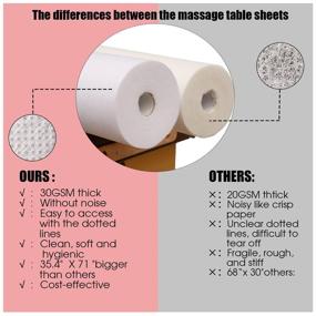 img 2 attached to Danshinro Disposable Massage Non Woven Message