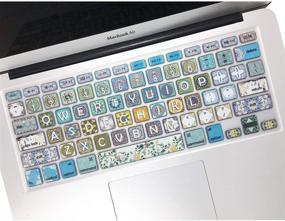 img 4 attached to 🎨 Bohemian Pattern Keyboard Cover for Old MacBook Air 13.3'' (A1466/A1369), MacBook Pro 13.3'' (A1278/A1425/A1502) /15'' (A1286/A1286)/17'' (A1297) (with/Without Retina Display), US Layout