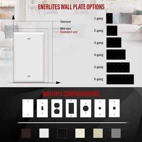 img 2 attached to 🔳 ENERLITES Blank Cover Wall Plate, Glossy Finish, Standard Size 1-Gang 4.50" x 2.76", Polycarbonate Thermoplastic, Model 8801-W, Color: White