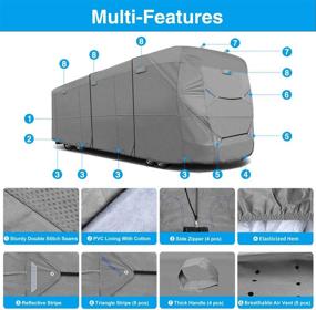 img 1 attached to 🚐 RVMasking Heavy Duty 6-Layer Class A RV Cover with 4 Tire Covers and 2 Extra Windproof Straps, Ideal for 31.1-34 ft Camper Protection