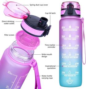 img 3 attached to BottleBaboon 32oz Motivational Water Bottle: Stay Hydrated with Time Marker & Leakproof Design for Fitness & Outdoor Sports (Pink & Green)