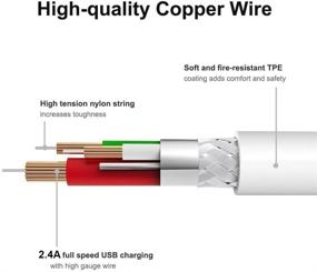 img 2 attached to 🔌 5 Pack Short Micro USB Cable - 1FT White Android Charging Cord for Fast Charge & Sync Data - Samsung, HTC, Motorola, Nokia, Kindle, MP3, Tablet & More