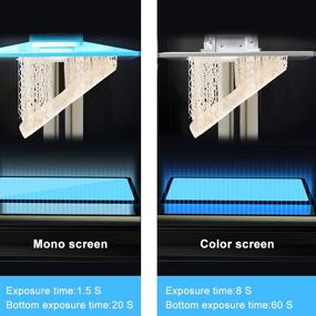 img 1 attached to 🖨️ IForm UV Resin Photopolymer ABS-Like Additive Manufacturing Products with Enhanced Resolution for Optimal Results in 3D Printing