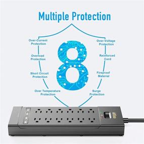 img 1 attached to 💪 High-Performance Surge Protector Power Strip: 12 Outlets, 4 USB Ports, Non-Block Flat Plug, 6ft Cord, 1875W/15A Output, ETL Listed, Ideal for Home & Office Use