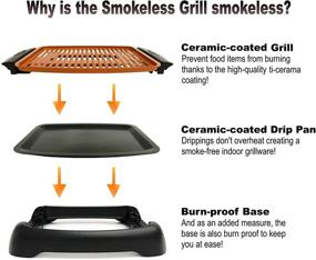 img 3 attached to 🔥 Gotham Steel Indoor Smokeless Electric Grill - Ultra Nonstick, Dishwasher Safe Surface, Temperature Control, Metal Utensil Safe - Barbecue Indoors with No Smoke!