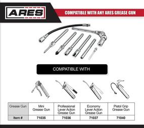 img 1 attached to 🔧 ARES 71045 8-Piece Grease Gun Accessory Set | Ideal for all Grease Lubrication Applications | 4500 PSI Working Pressure | Includes Storage Case