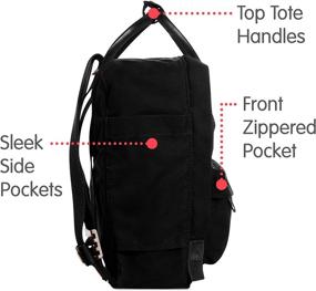 img 1 attached to Fjallraven Kanken No 2 Black Backpack
