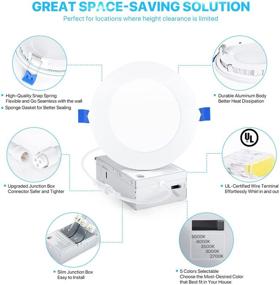 img 3 attached to 💡 Ensenior Ultra Slim Adjustable Downlight Intensity