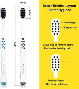 img 3 attached to 🦷 Extra Soft Toothbrush Set for Sensitive Teeth & Braces - Wide Head & Activated Charcoal Bristles (4PCS)