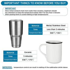 img 2 attached to Pieces Sublimation Transfer Sleeves Tumblers