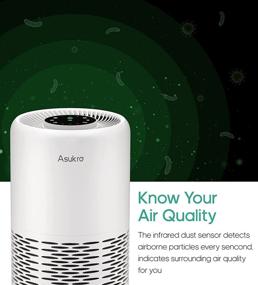 img 1 attached to 🌬️ Asukro Smart Auto Air Purifier with Washable Filters - Home Air Cleaner for Bedroom Allergies, Smoke, Odors, Dust - Auto Mode, True HEPA H13 Grade